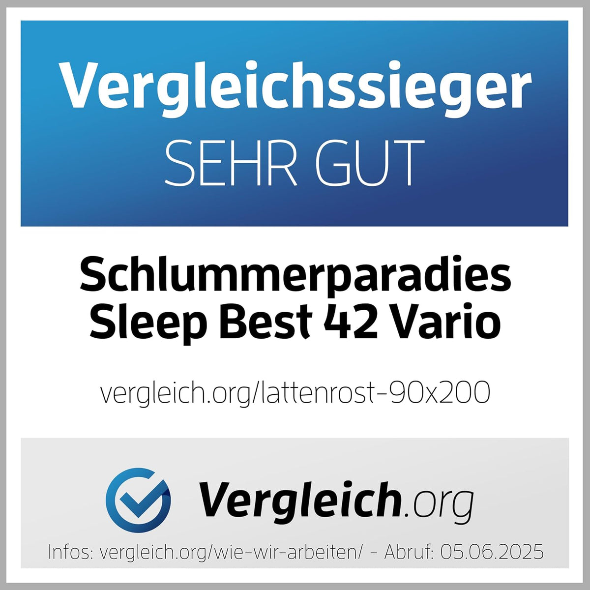 stabiler Lattenrost 100% BUCHE Lattenrahmen - Kopfteil verstellbar - SCHULTERFRÄSUNG, 7 Zonen, 42 Federleisten, Härte-Regulierung, Mittelgurt