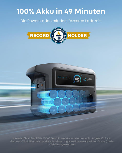 Anker SOLIX C1000 Gen 2 Tragbare Powerstation mit 100W Solarpanel, Camping