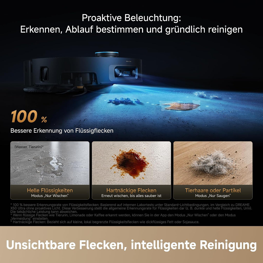 DREAME X60 Pro Ultra Complete, Robot Vacuum and Mop, Dual UltraExtend Arm, Dual AI Cameras, 10cm Obstacle Crossing, 42 000 Pa, Auto-Empty, 100°C Mop Self-Cleaning, and 100% Detangling