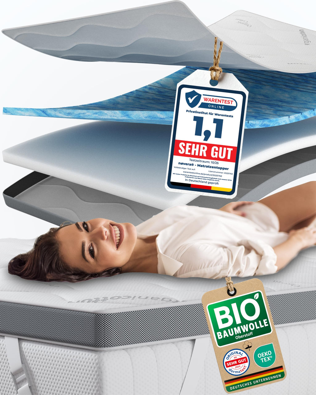 Deluxe Gel Topper 180x200cm – Oberstoff aus 100% Bio-Baumwolle – wolkenweicher 7-Zonen Matratzentopper 180x200cm – Hohes RG 50
