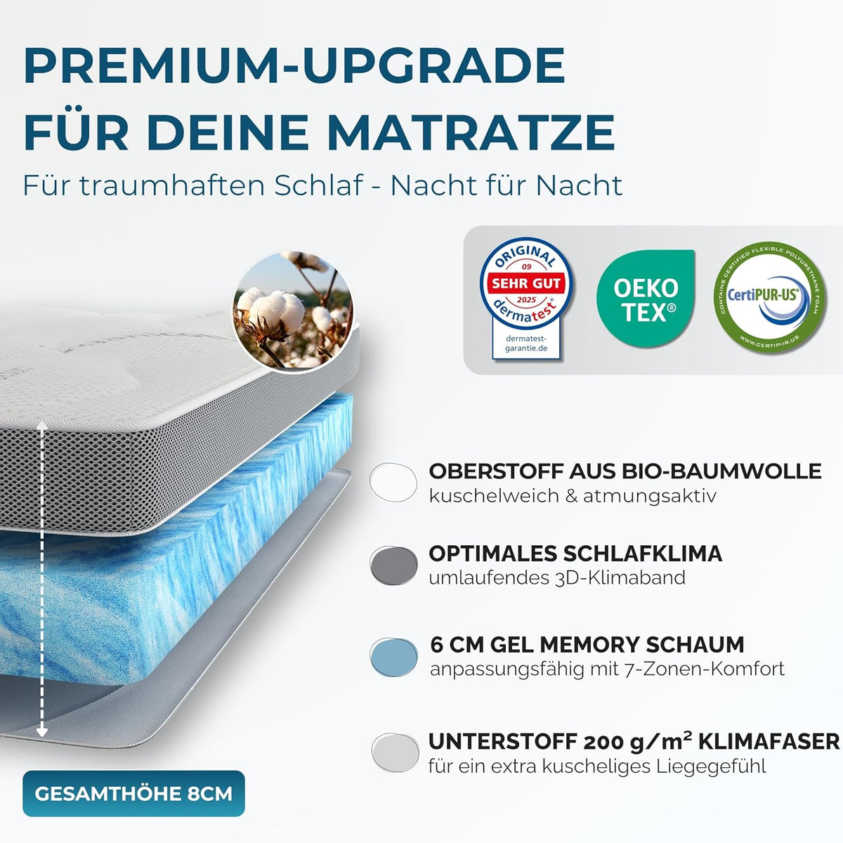 Deluxe Gel Topper 180x200cm – Oberstoff aus 100% Bio-Baumwolle – wolkenweicher 7-Zonen Matratzentopper 180x200cm – Hohes RG 50