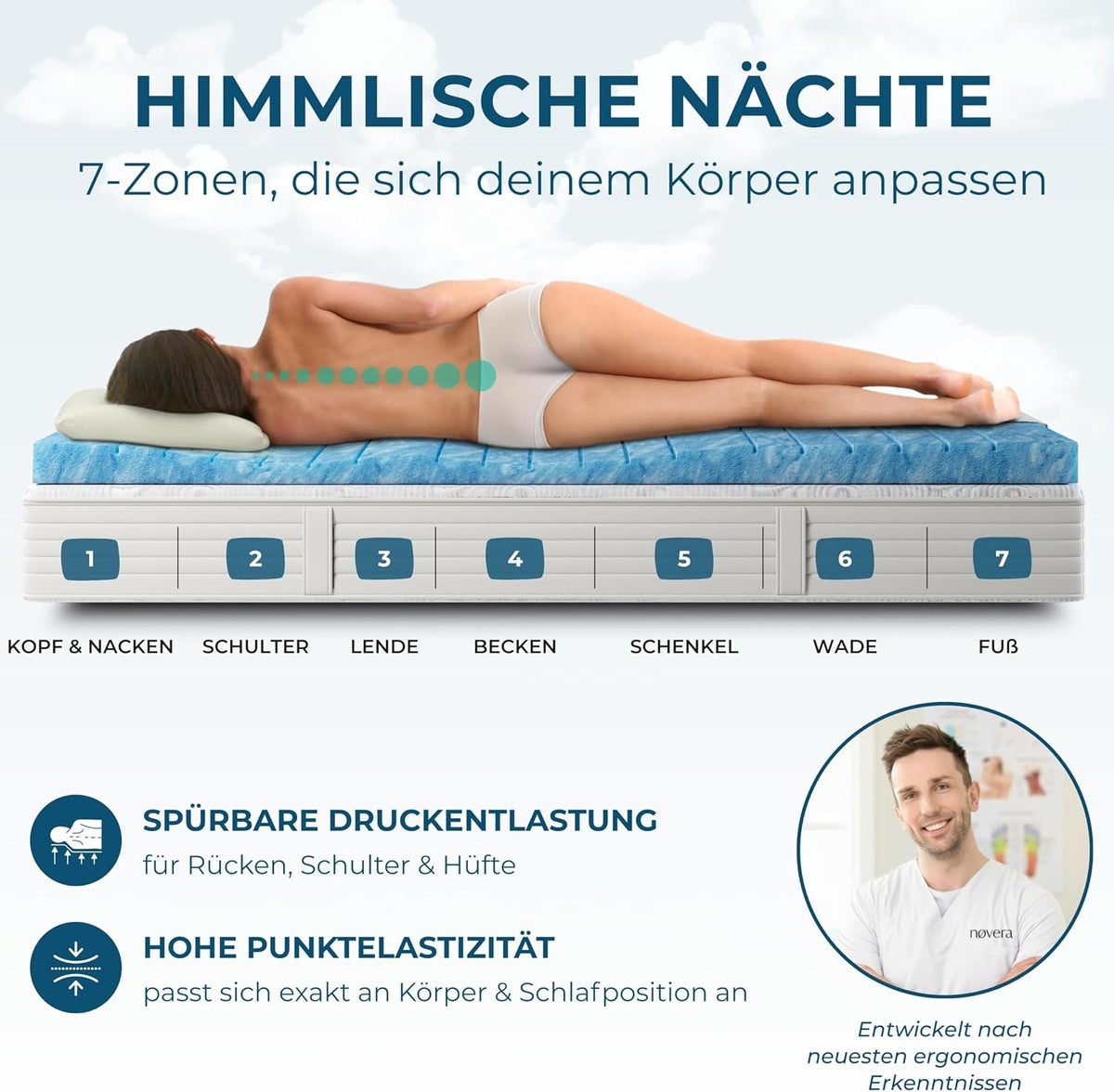 Deluxe Gel Topper 180x200cm – Oberstoff aus 100% Bio-Baumwolle – wolkenweicher 7-Zonen Matratzentopper 180x200cm – Hohes RG 50