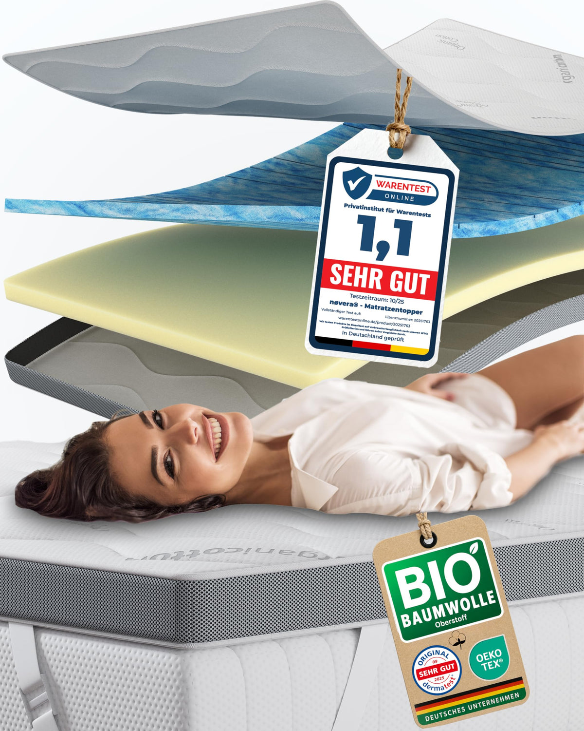 Deluxe Gel Topper 180x200cm – Oberstoff aus 100% Bio-Baumwolle – wolkenweicher 7-Zonen Matratzentopper 180x200cm – Hohes RG 50