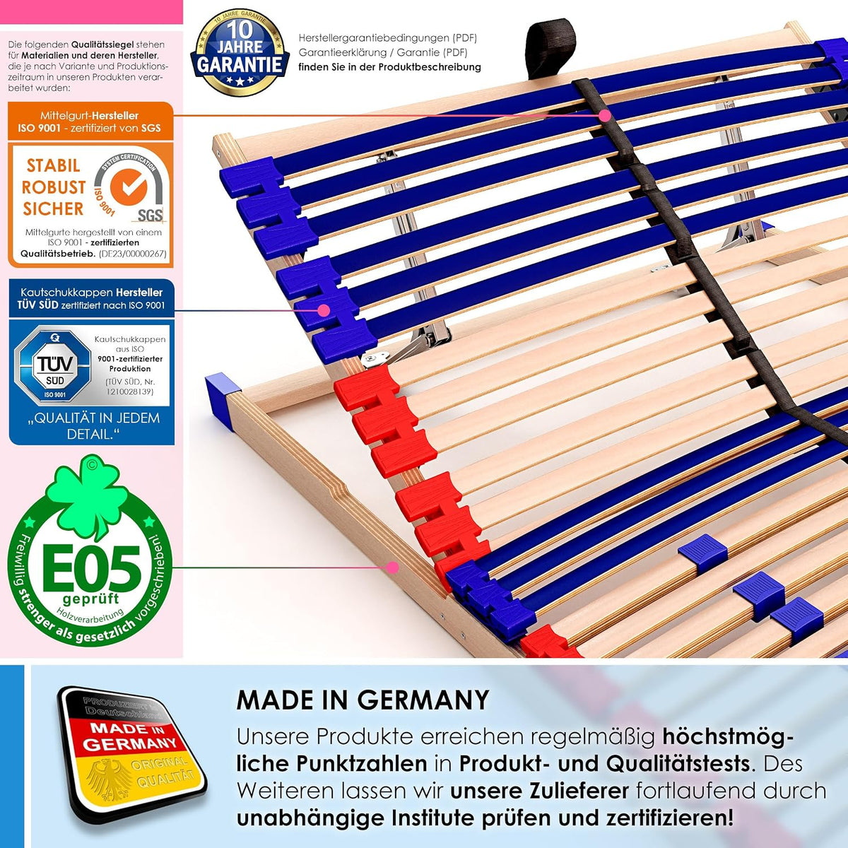 stabiler Lattenrost 100% BUCHE Lattenrahmen - Kopfteil verstellbar - SCHULTERFRÄSUNG, 7 Zonen, 42 Federleisten, Härte-Regulierung, Mittelgurt